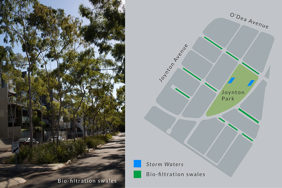 Storm Waters Site Map